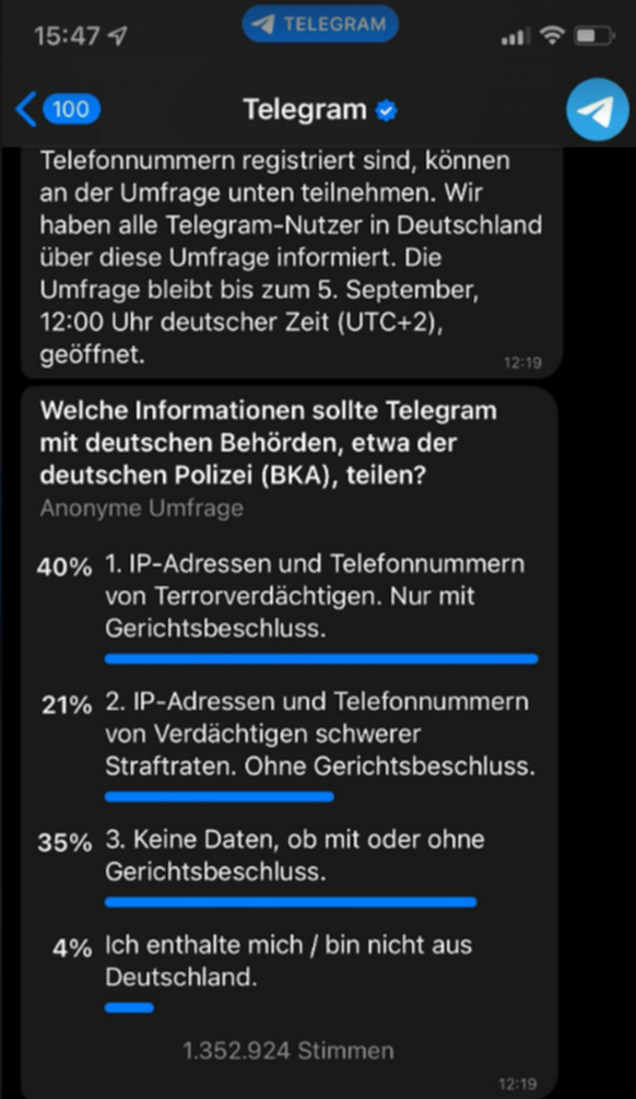 Telegram stellt die Zusammenarbeit mit deutschen Behörden zur Abstimmung.