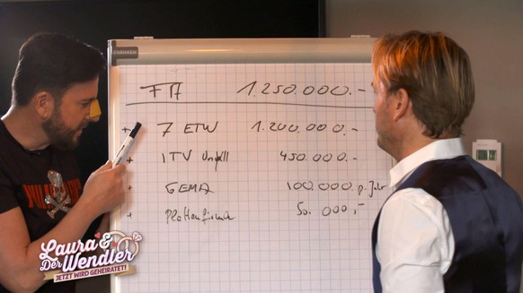 Michael Wendler (l.) und Markus Krampe: Hier listet der Sänger à la Zwegat seine Schulden und Einnahmen auf.