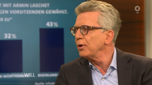 Thomas de Maizière muss den Kopf für die CDU hinhalten.