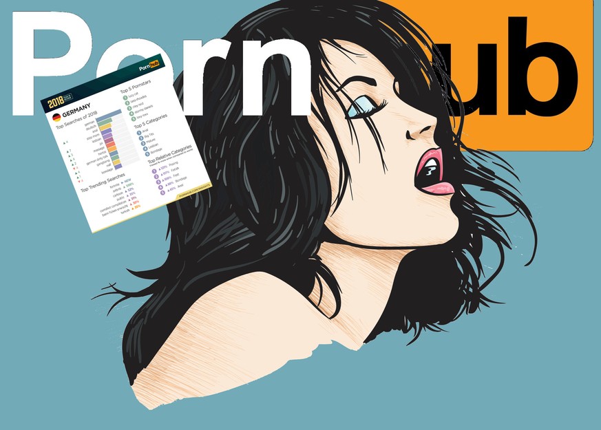 Die Deutschen mögen "Füße" und "pissen" – das Jahr 2018 auf Pornhub