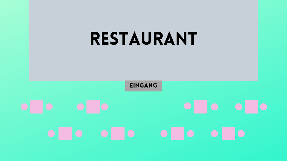 Hier würden die Gäste nicht im Innenraum essen.