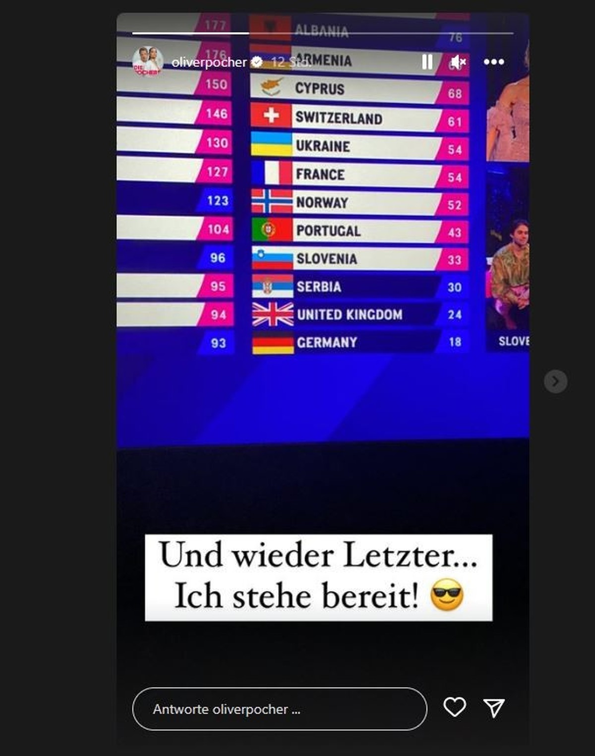 Oliver Pocher ESC