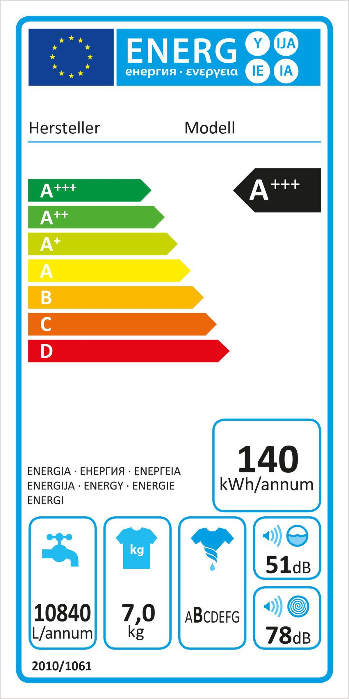 So sieht das alte EU-Label aus.