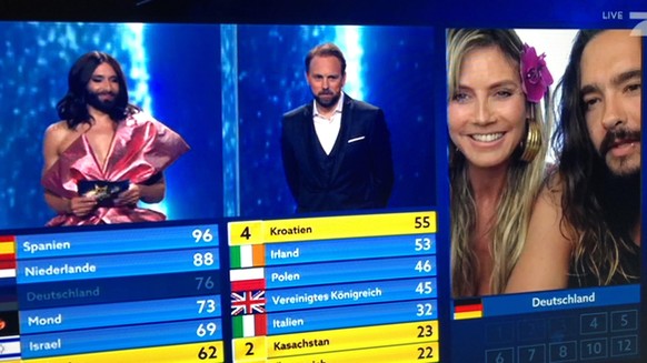 Die Moderatoren mit Heidi: Die Punkte für Deutschland entschieden, wer als Sieger hervorging.