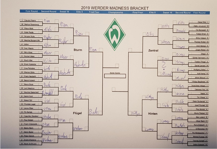 Für das Halbfinale haben sich schon Claudio Pizarro, Marco Bode und Horst-Dieter Höttges qualifiziert – der letzte Halbfinalist muss noch ermittelt werden: Aus Dieter Eilts und Diego/Johan Micoud.