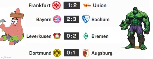 Vier Bundesliga-Außenseiter zeigten sich am Wochenende wie ausgewechselt.