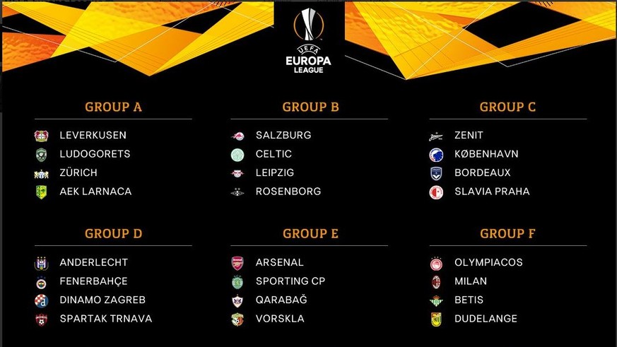 Auslosung der Europa League: Leipzig gegen Salzburg ...