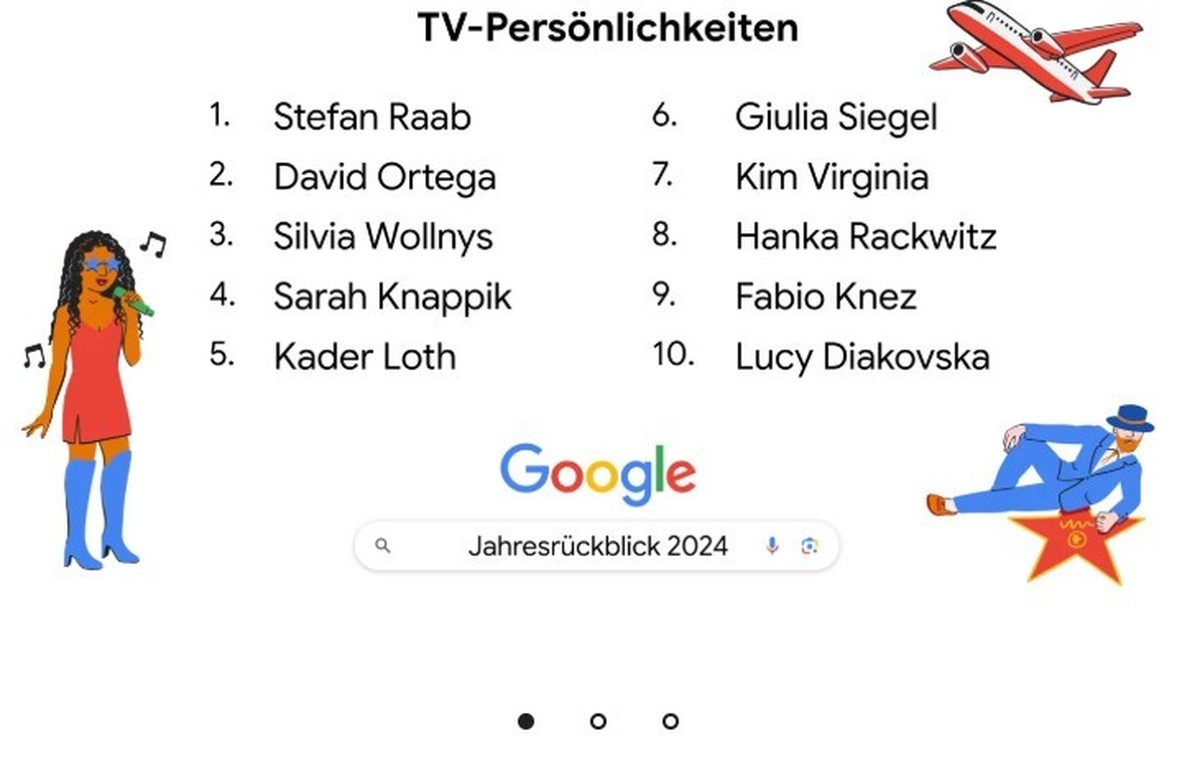 Kader Loth hat es auch geschafft! Schön!