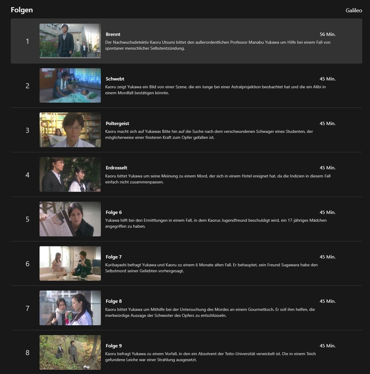 Die Episodenlist von "Galileo" Staffel eins bei Netflix Deutschland.