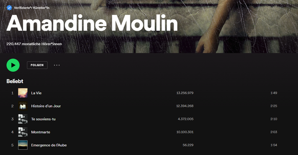 Amandine Moulin ist eine von Spotify verifizierte Künstlerin, die aber gar nicht existiert.