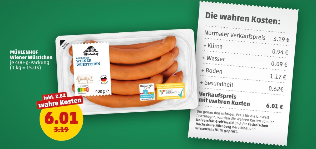 Vor allem bei Fleischprodukten sind die "wahren Kosten" sehr hoch.