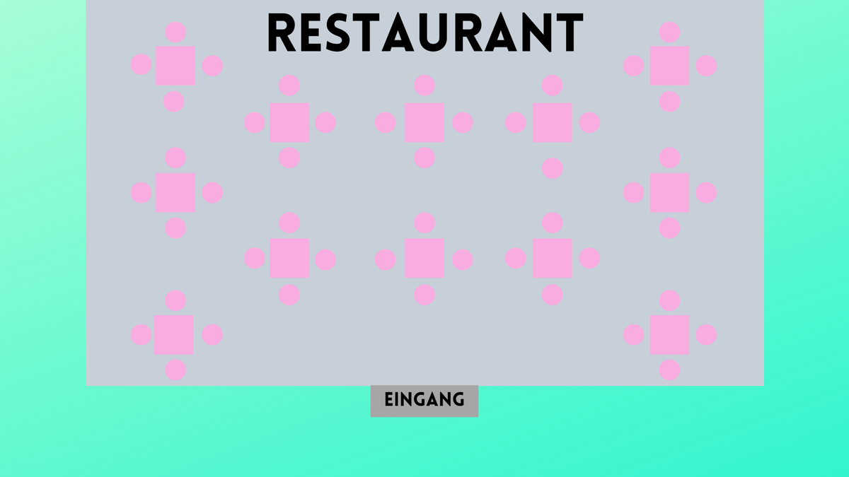 In diesem Restaurant wären genauso viele Tische und Stühle vorhanden wie vor Corona-Zeiten.