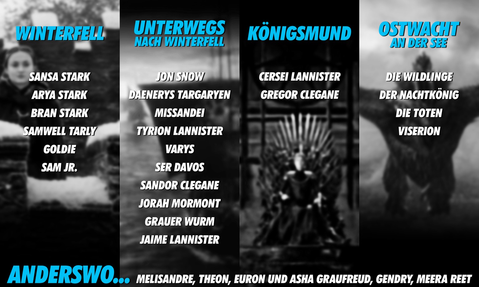 Sieht so aus, als würde Winterfell demnächst aus allen Nähten platzen.