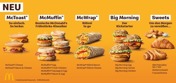 Das neue Frühstücksortiment von McDonald's.