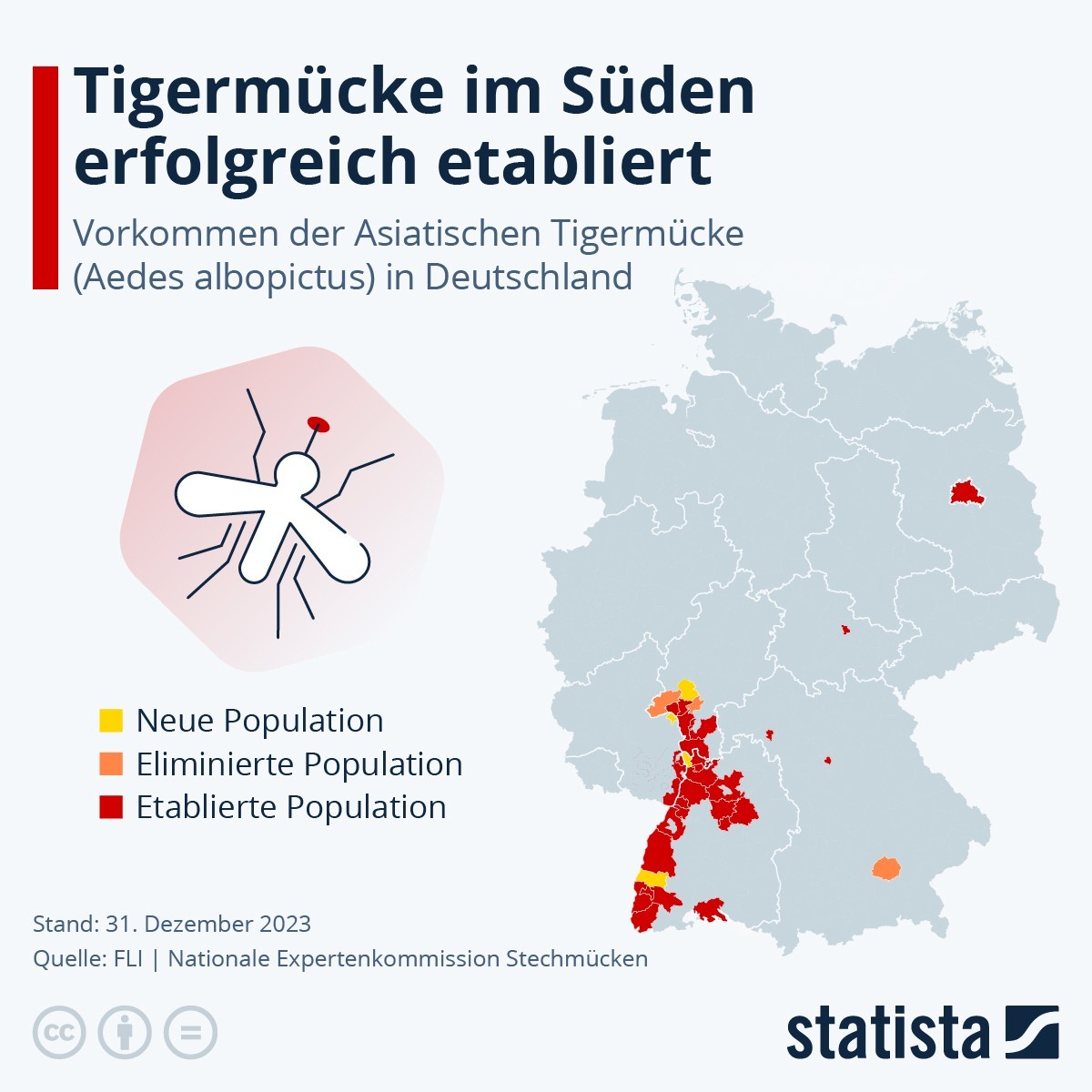 Tigermücke Tigermücken in Deutschland Infografik