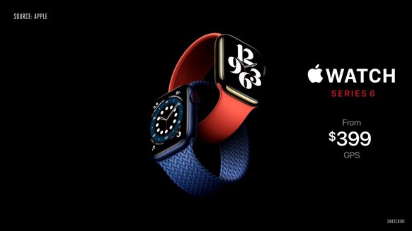Die Apple Watch 6