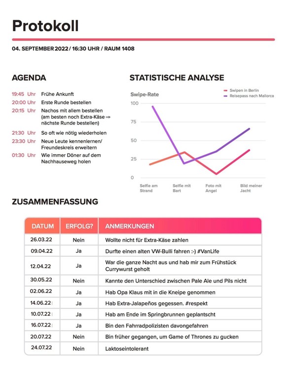 Dieses Dokument öffnet sich, wenn man bei Tinder den Desk Mode aktiviert.