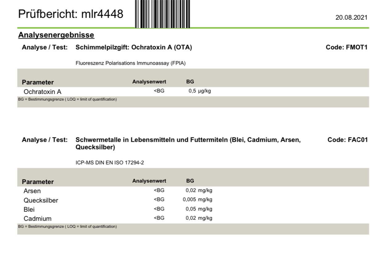 Die Ergebnisse des Labors bei der Untersuchung auf Schadstoffe.