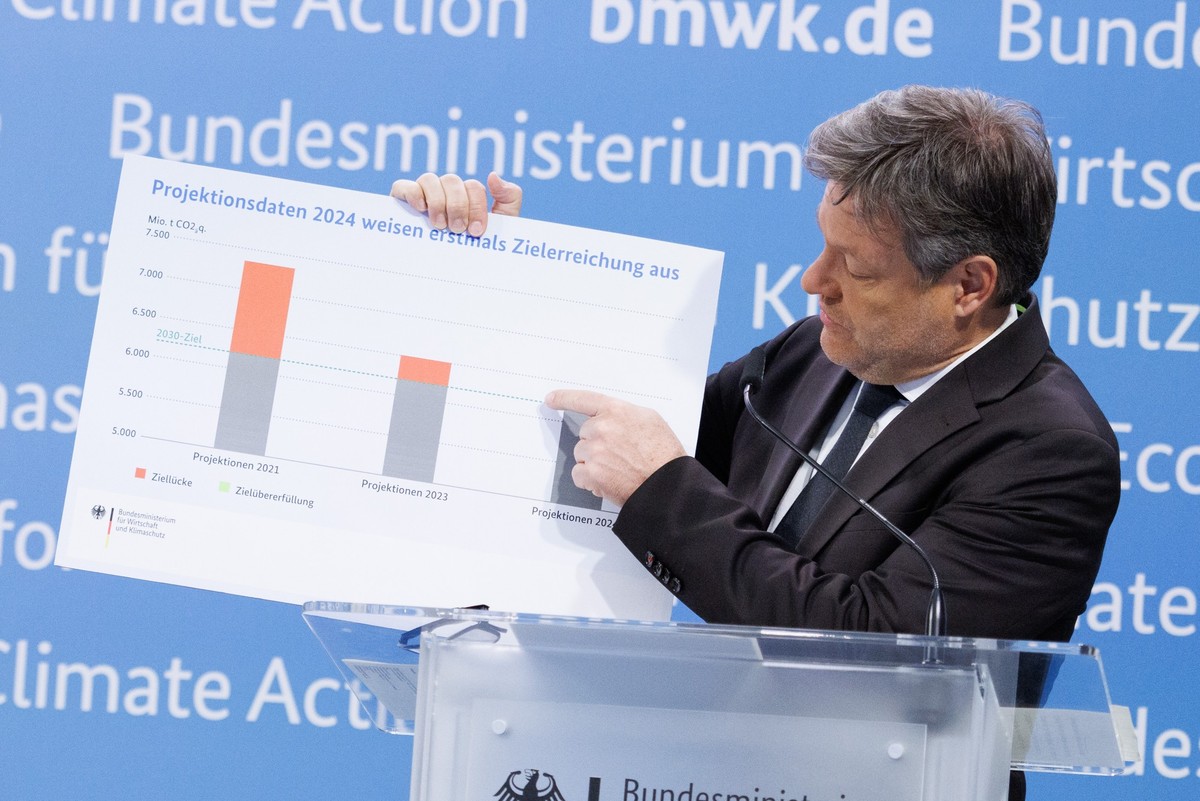 15.03.2024, Berlin: Robert Habeck (Bündnis 90/Die Grünen), Bundesminister für Wirtschaft und Klimaschutz, stellt bei einer Pressekonferenz die Treibhausgasemissionsdaten 2023 und den Projektionsdaten  ...