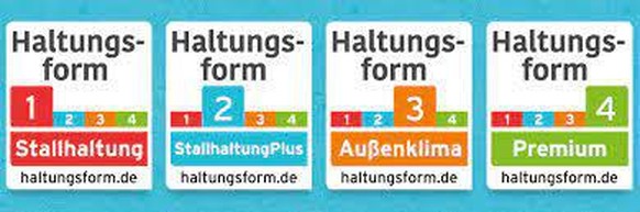 Haltungsformen