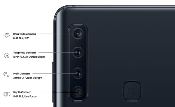 Samsung Galaxy A9 Das Neue Smartphone Hat Vier Kameras Watson