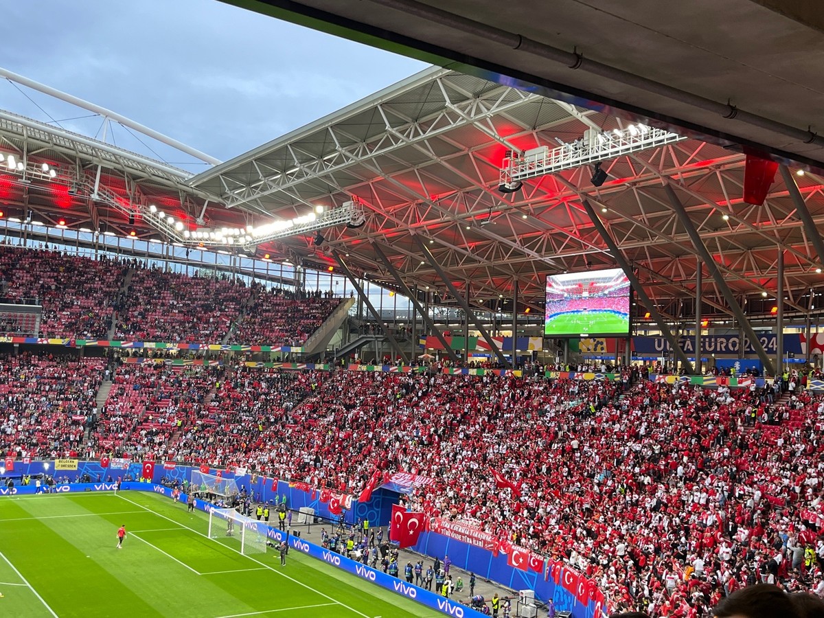 Die Kurve der Türkei